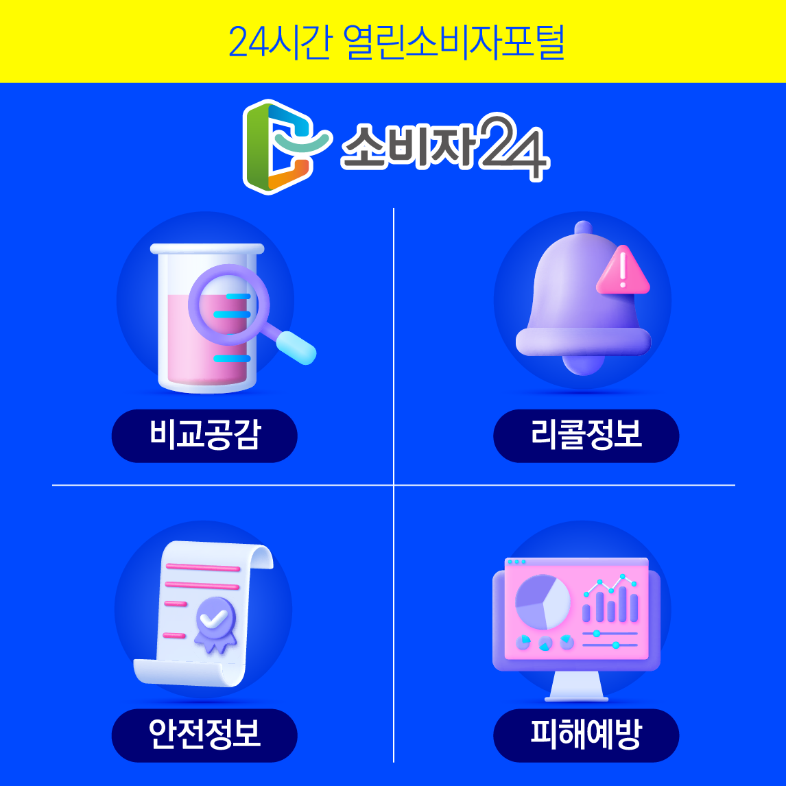 내구제 대출? 잘못하면 사기 당해요!